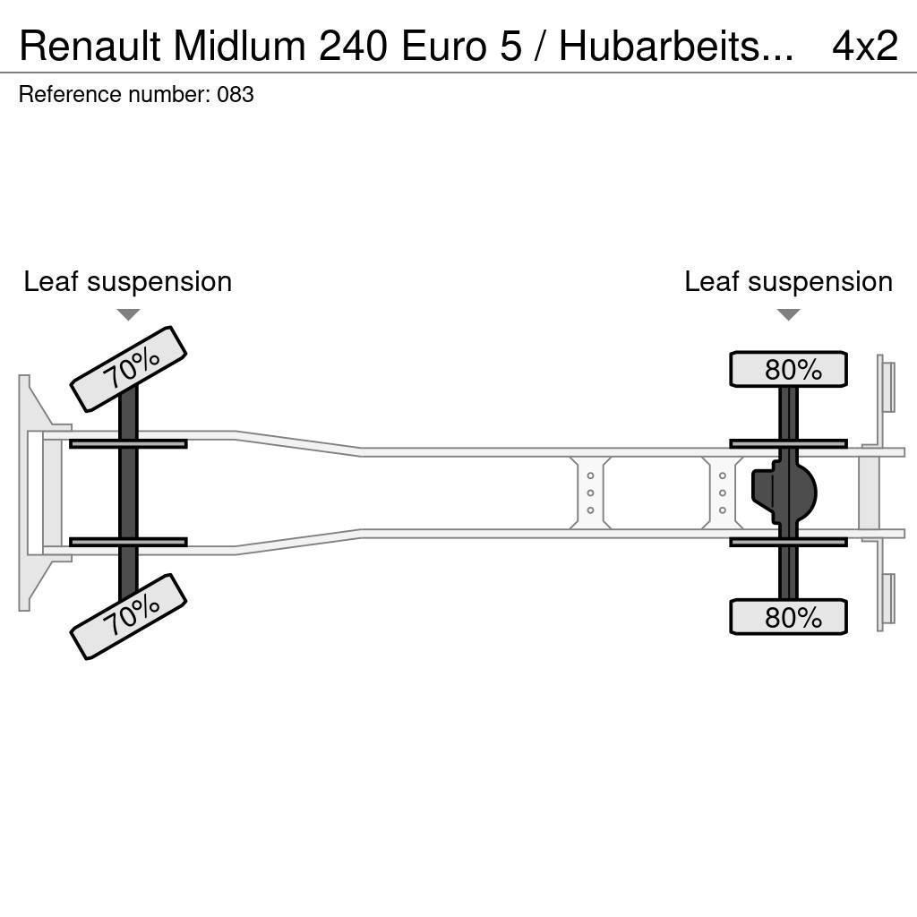 Renault Midlum 240 Euro 5 / Hubarbeitsbühne 18mtr Nostolava-autot