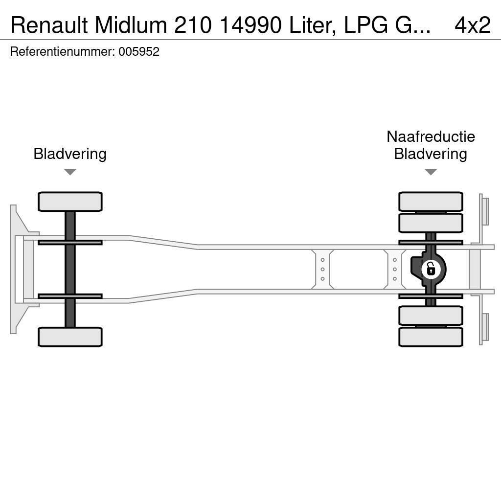 Renault Midlum 210 14990 Liter, LPG GPL, Gastank, Steel su Säiliöautot