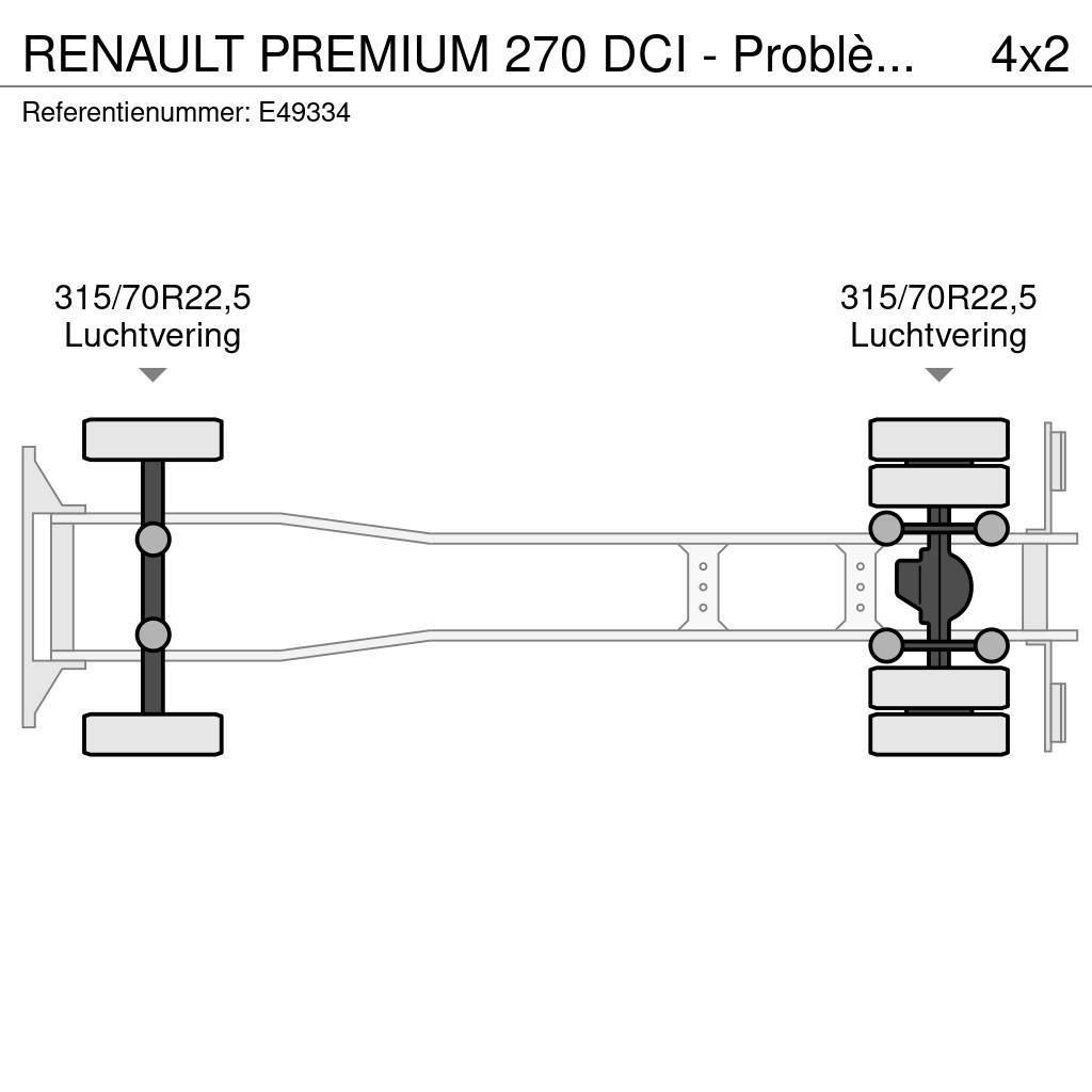 Renault PREMIUM 270 DCI - Problème moteur. Vaihtolava-autot