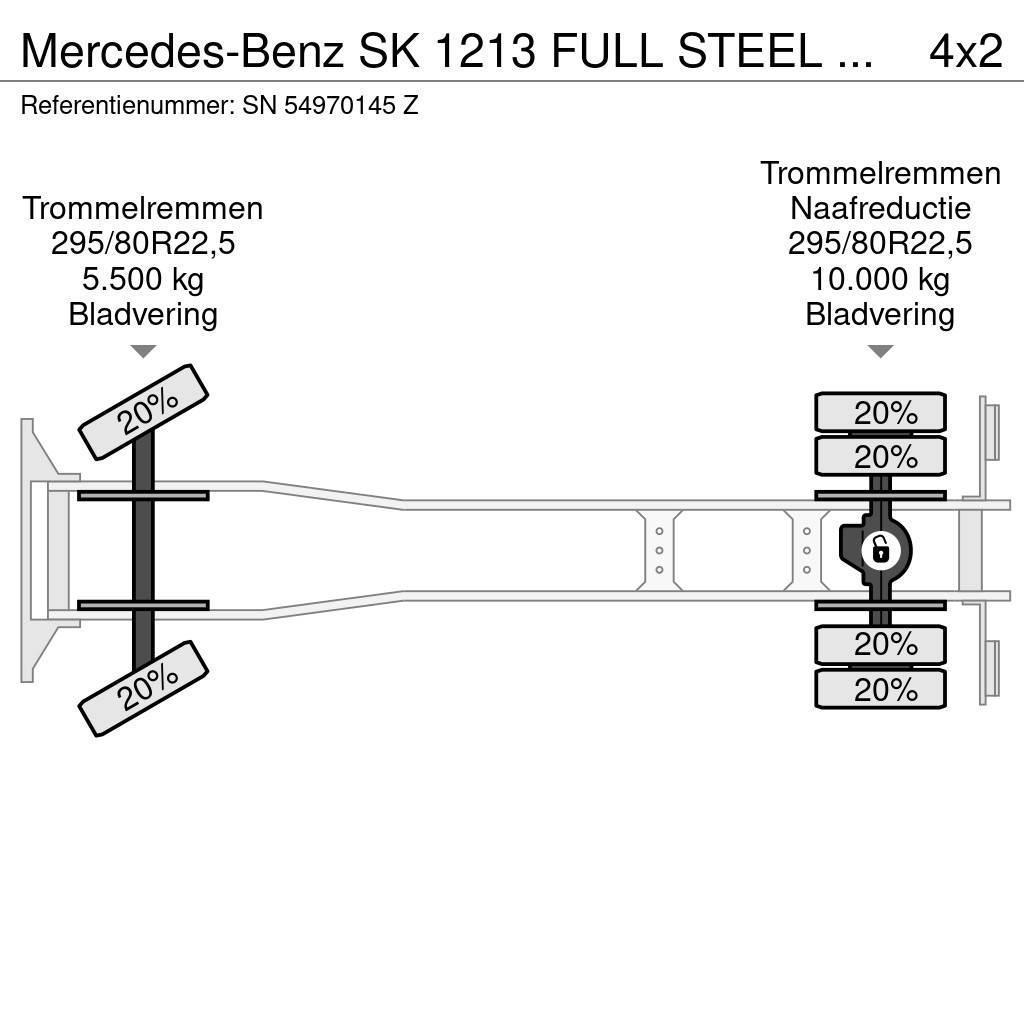Mercedes-Benz SK 1213 FULL STEEL MEILLER KIPPER (MANUAL GEARBOX Sora- ja kippiautot