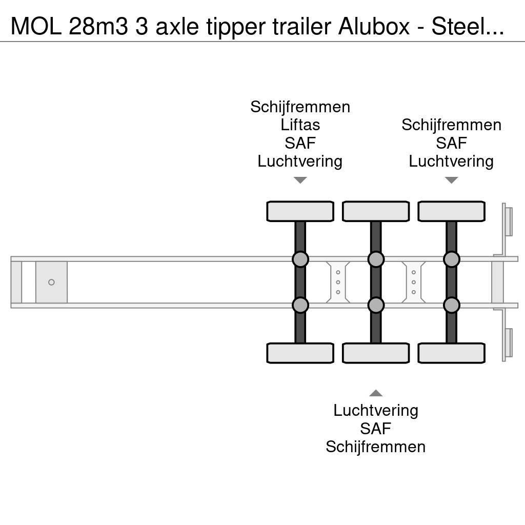 MOL 28m3 3 axle tipper trailer Alubox - Steelchassis ( Kippipuoliperävaunut