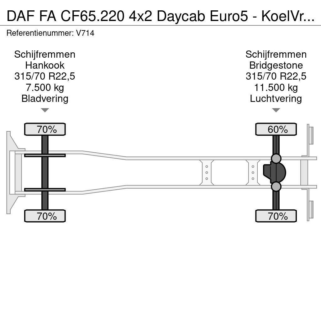 DAF FA CF65.220 4x2 Daycab Euro5 - KoelVriesBak 7m - F Kylmä-/Lämpökori kuorma-autot