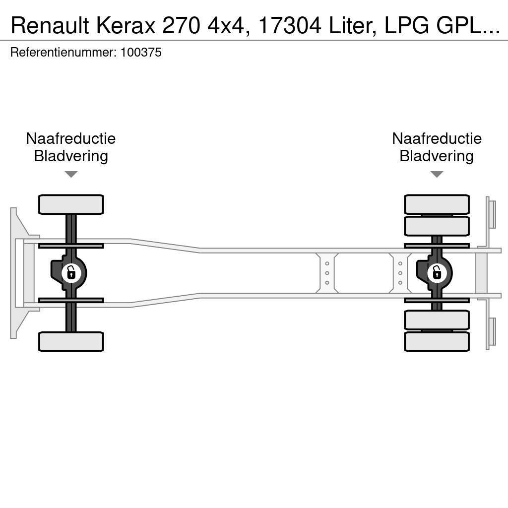 Renault Kerax 270 4x4, 17304 Liter, LPG GPL, Gastank, Manu Säiliöautot