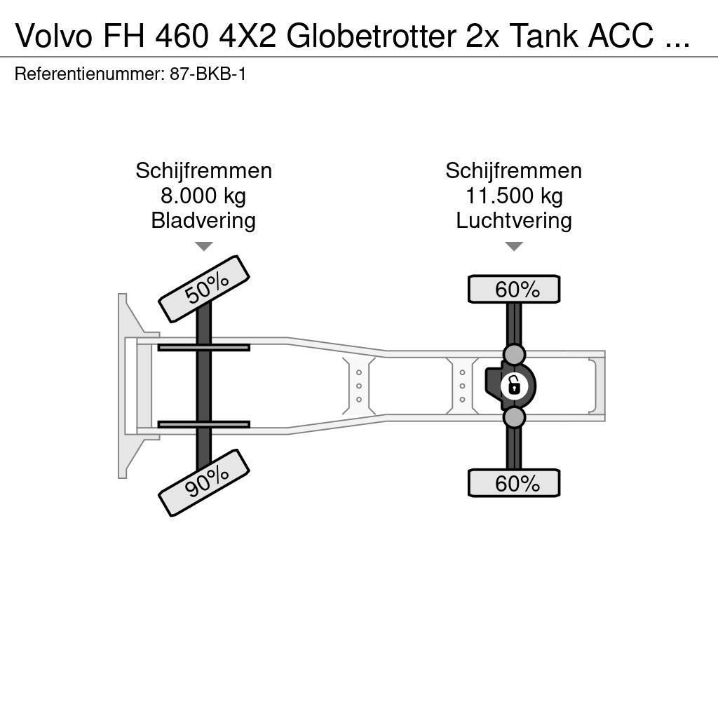 Volvo FH 460 4X2 Globetrotter 2x Tank ACC NL Truck APK 0 Vetopöytäautot
