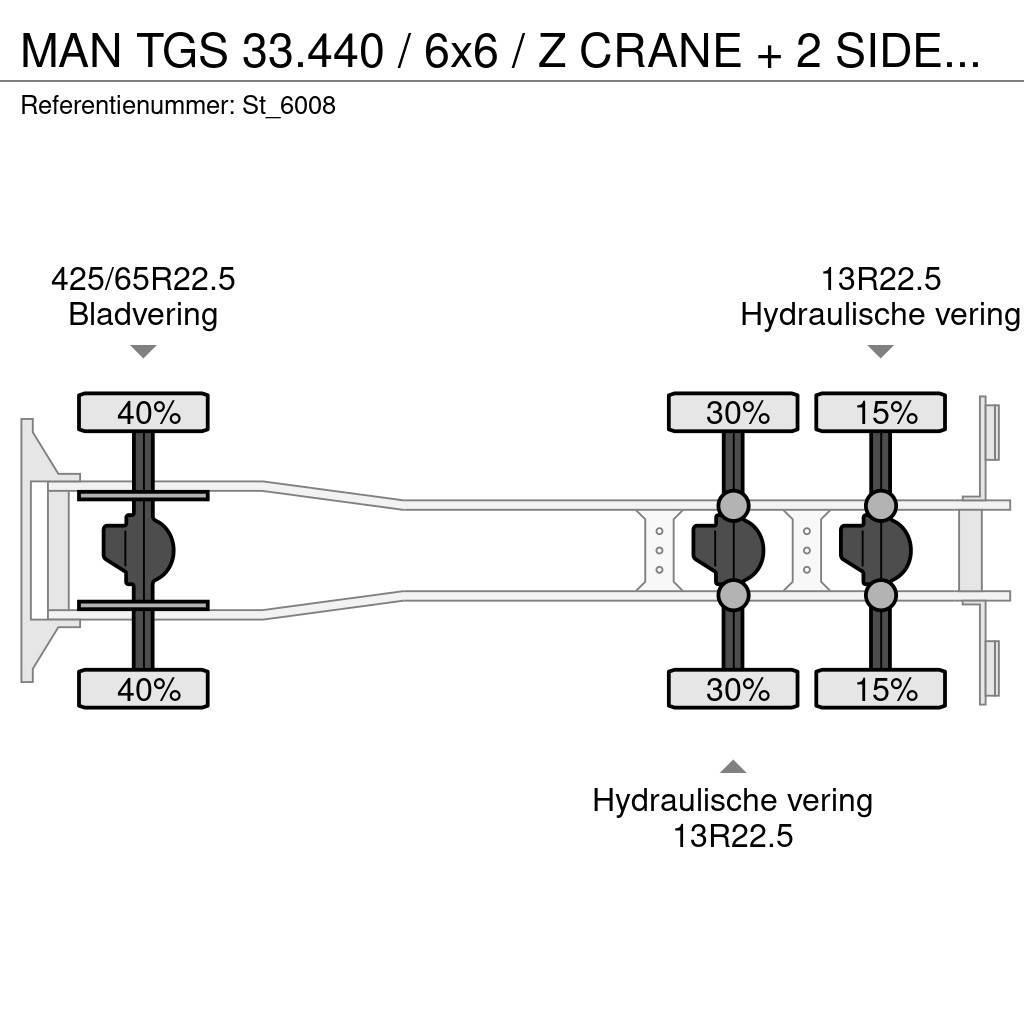 MAN TGS 33.440 / 6x6 / Z CRANE + 2 SIDE-TIPPER Nosturiautot