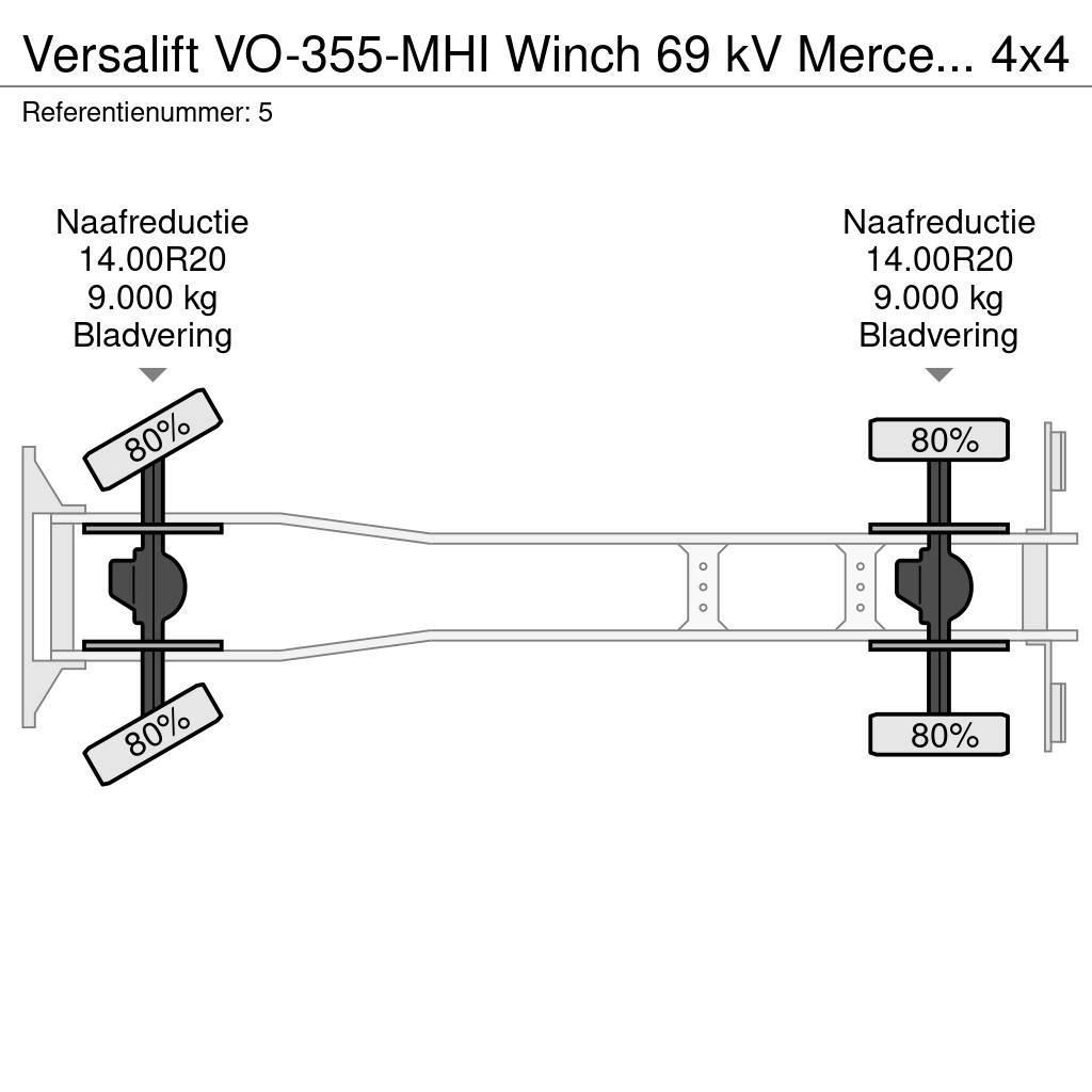 VERSALIFT VO-355-MHI Winch 69 kV Mercedes Benz Axor 1824 4x4 Nostolava-autot