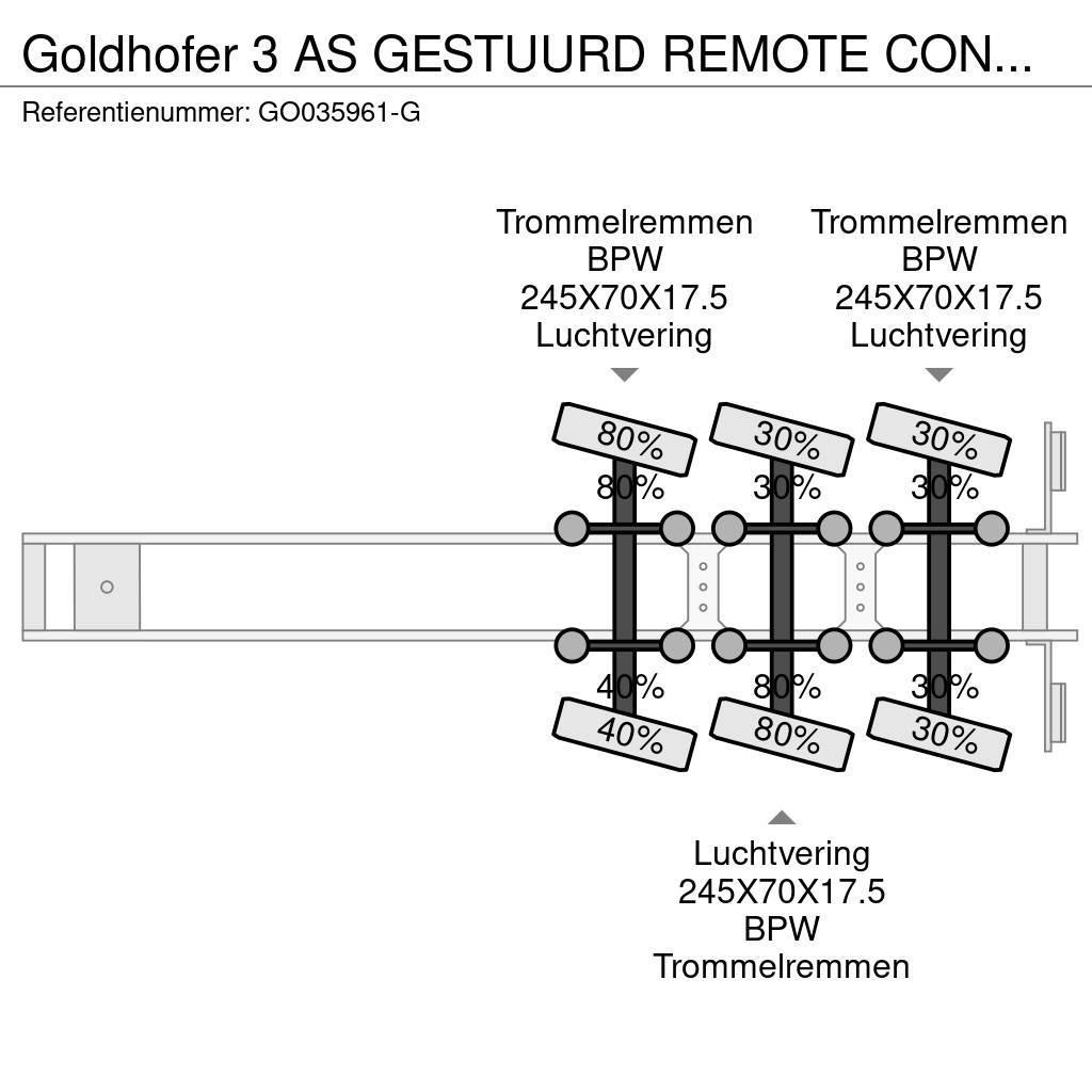 Goldhofer 3 AS GESTUURD REMOTE CONTROLE 1,2 M EXTENDABLE Puoliperävaunulavetit