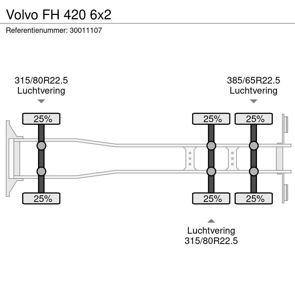 Volvo FH 420 6x2 Kontti-/tasonostoautot