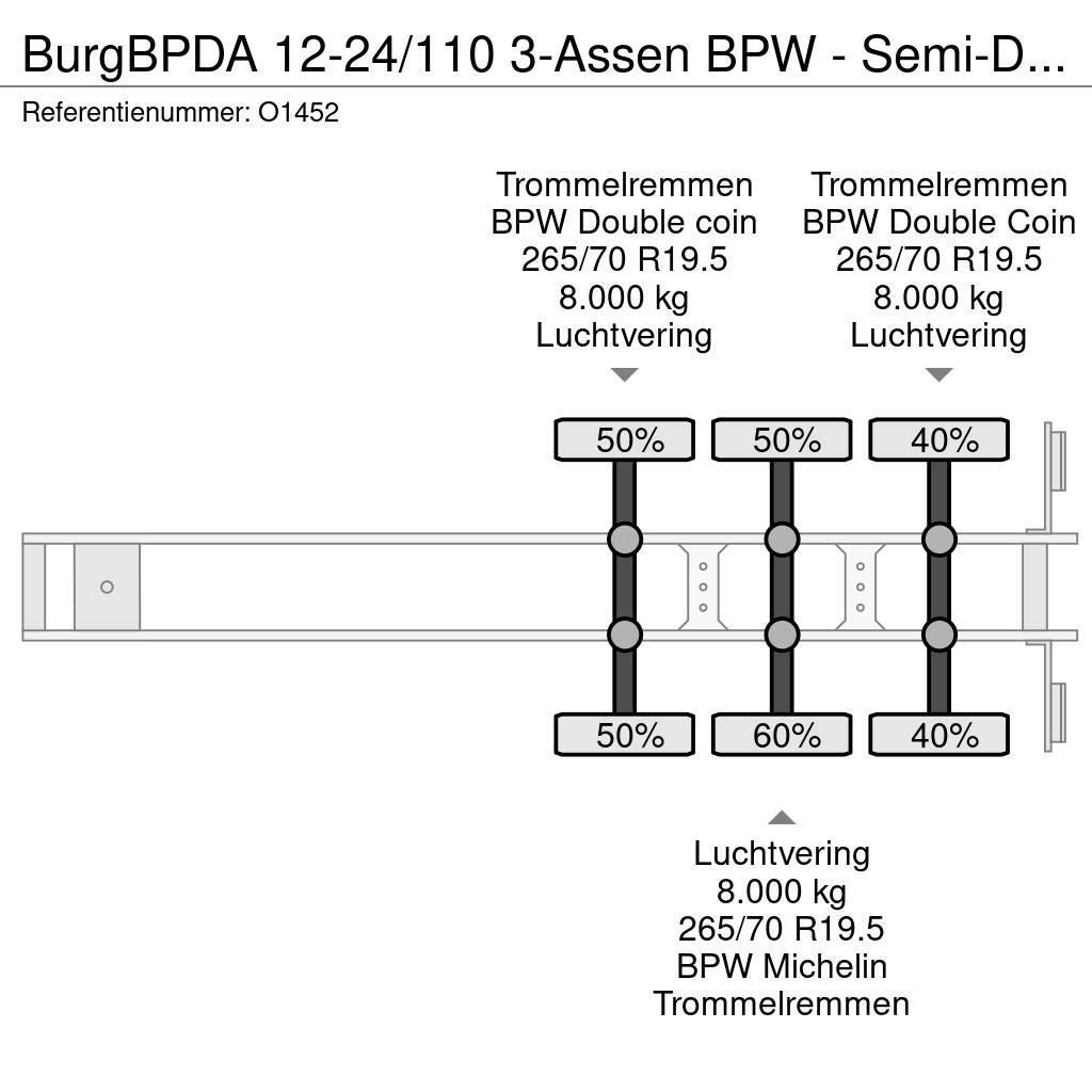 Burg BPDA 12-24/110 3-Assen BPW - Semi-Dieplader - Trom Puoliperävaunulavetit