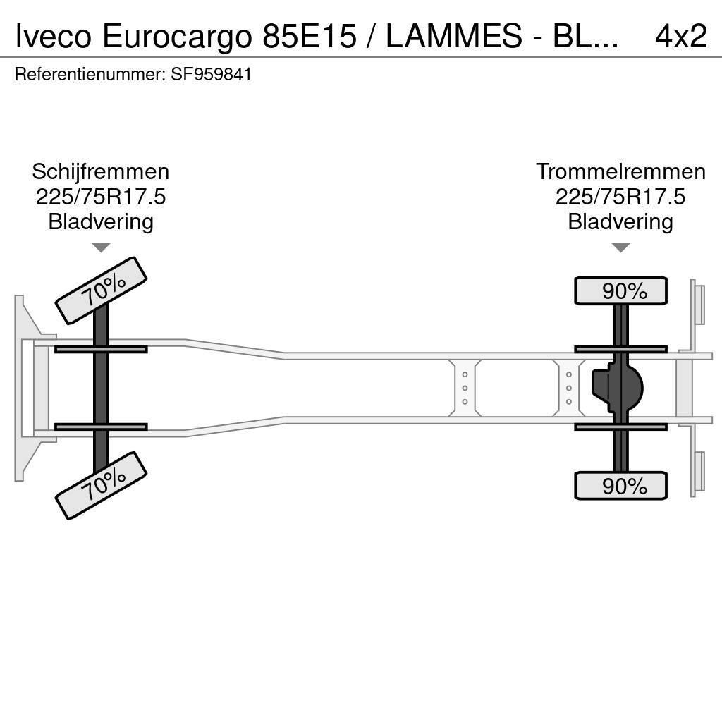 Iveco Eurocargo 85E15 / LAMMES - BLATT - SPRING Pressukapelli kuorma-autot