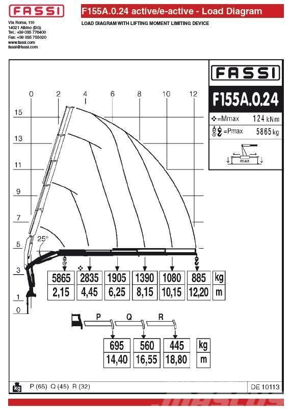 Fassi F155A.0.24 Kappaletavaranosturit