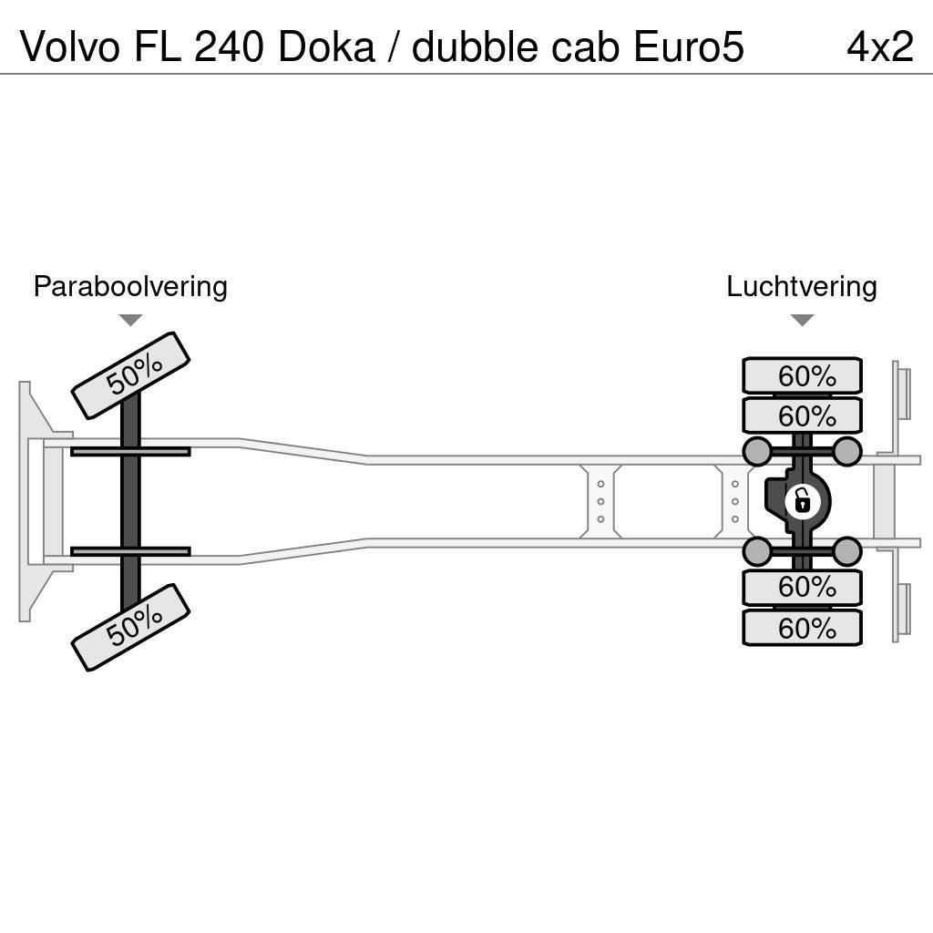Volvo FL 240 Doka / dubble cab Euro5 Hinausautot