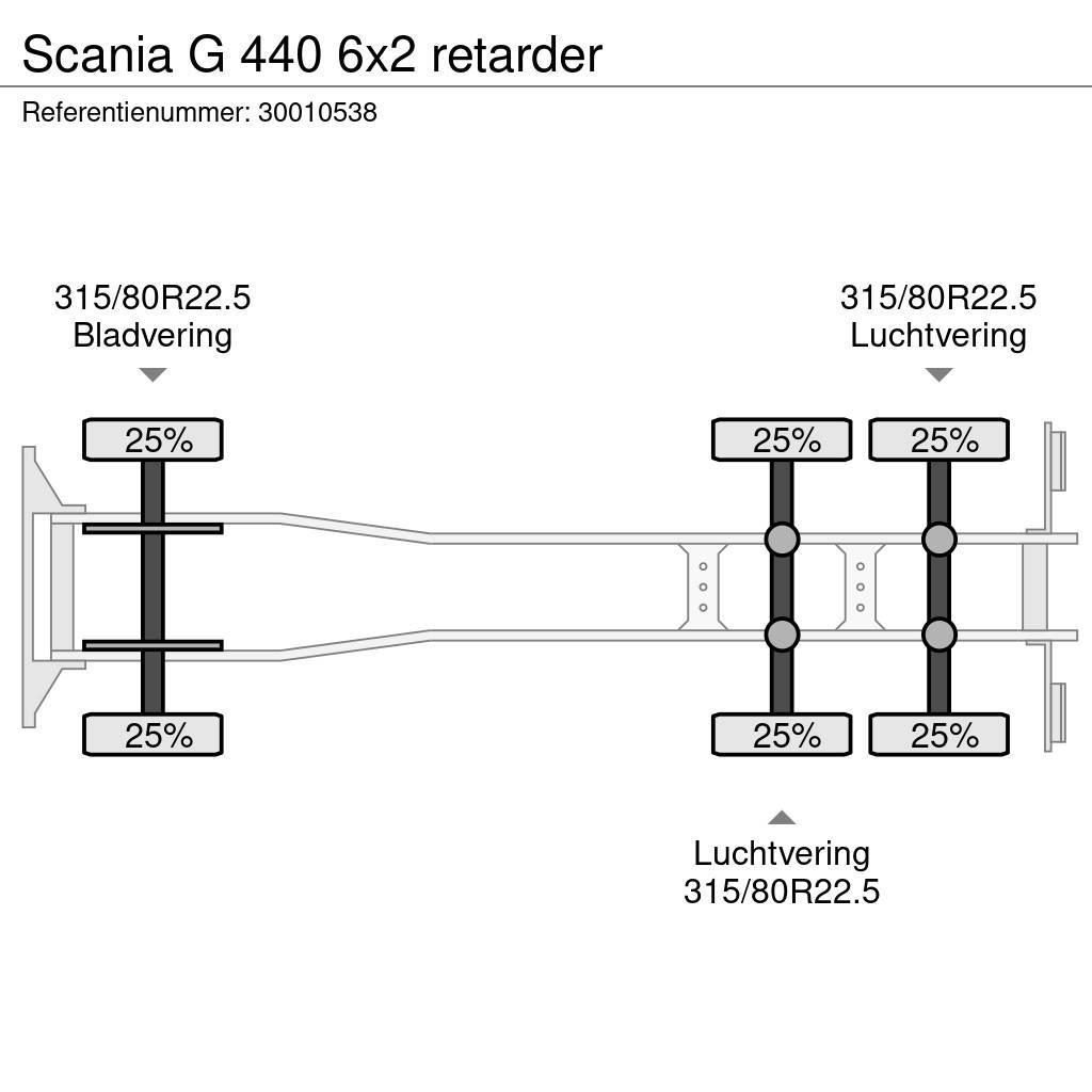 Scania G 440 6x2 retarder Kuorma-autoalustat
