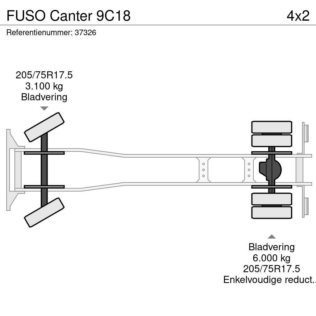 Fuso Canter 9C18 Jäteautot