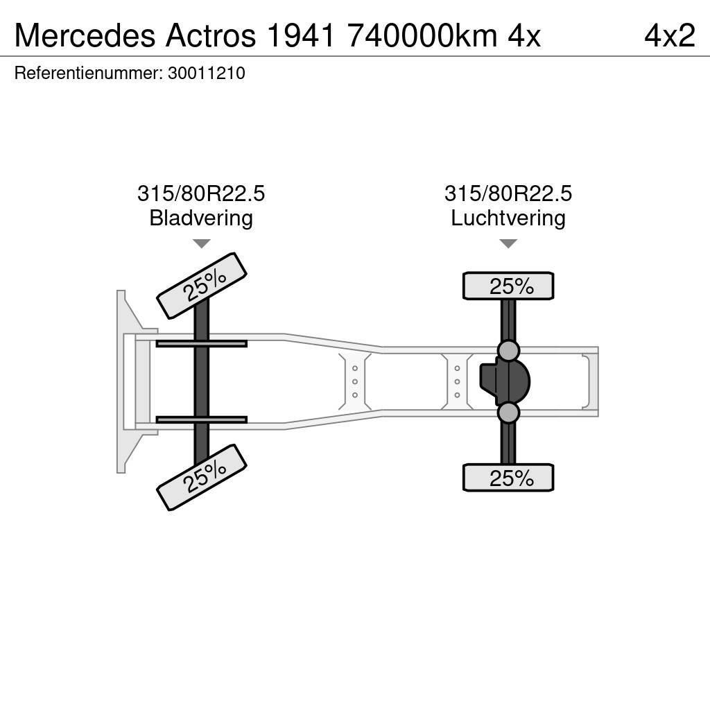 Mercedes-Benz Actros 1941 740000km 4x Vetopöytäautot