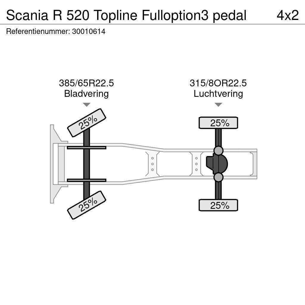 Scania R 520 Topline Fulloption3 pedal Vetopöytäautot