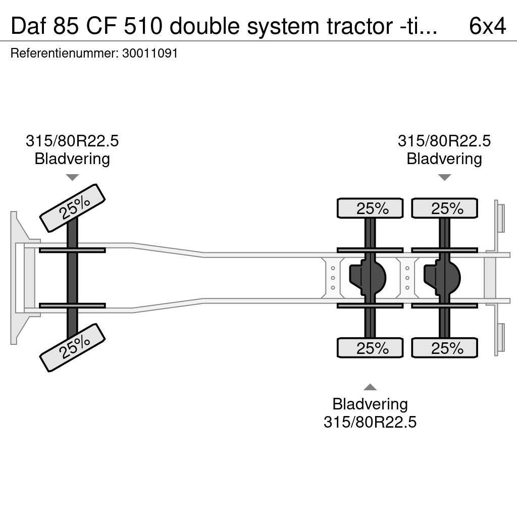 DAF 85 CF 510 double system tractor -tipper Kontti-/tasonostoautot