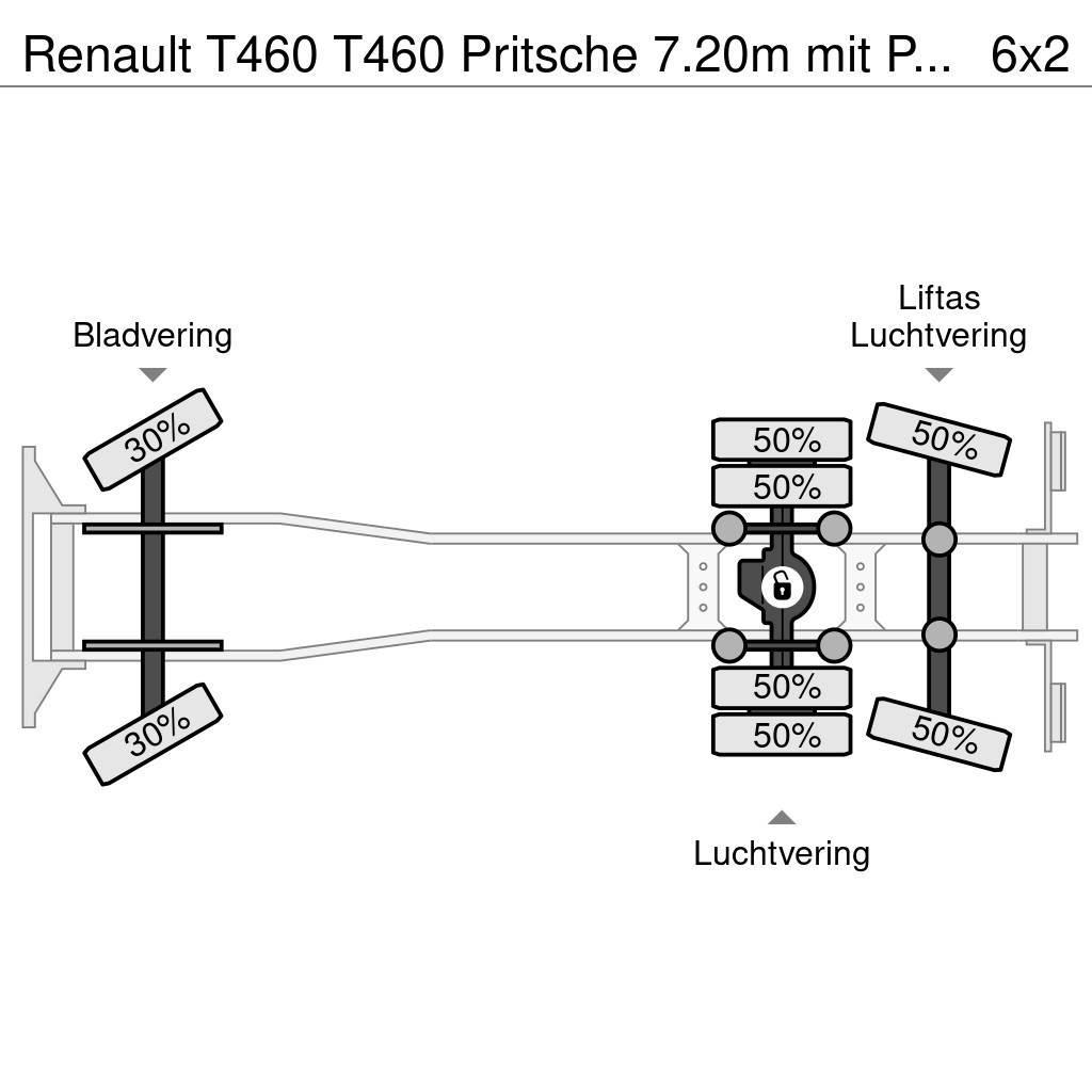 Renault T460 T460 Pritsche 7.20m mit Plane/Spriegel EU6 Pressukapelli kuorma-autot