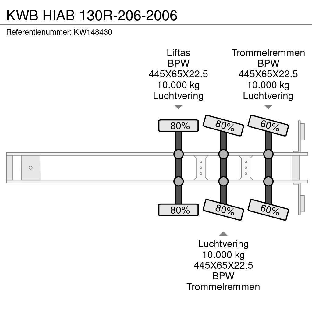  Kwb HIAB 130R-206-2006 Lavapuoliperävaunut