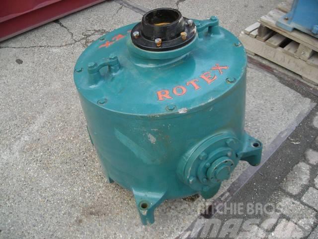  Rotex 80 series Moottorit ja vaihteistot