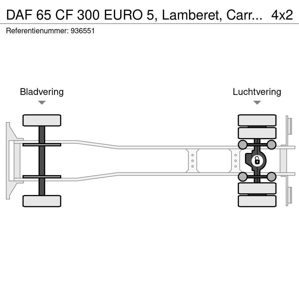 DAF 65 CF 300 EURO 5, Lamberet, Carrier, 2 Coolunits Kylmä-/Lämpökori kuorma-autot