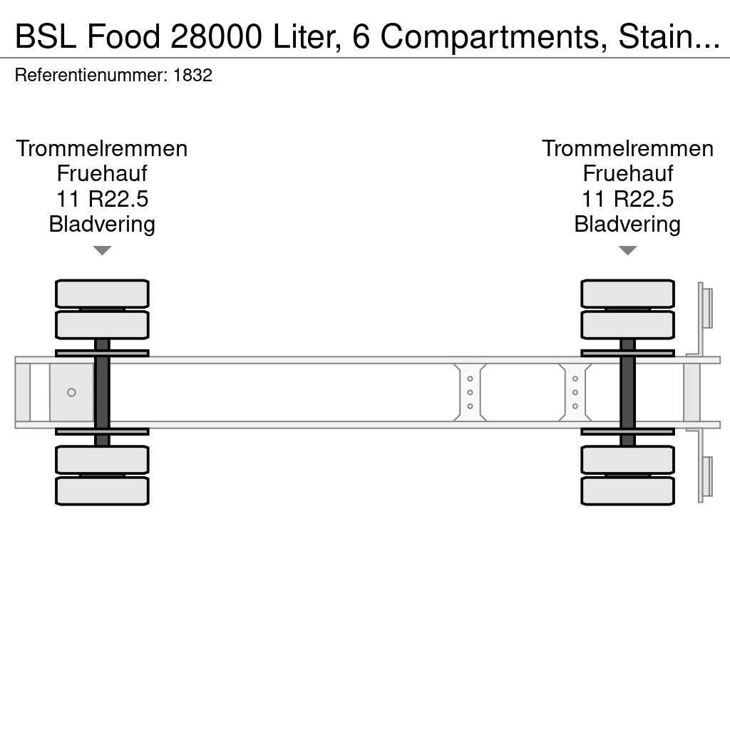 BSL Food 28000 Liter, 6 Compartments, Stainless steel Säiliöpuoliperävaunut