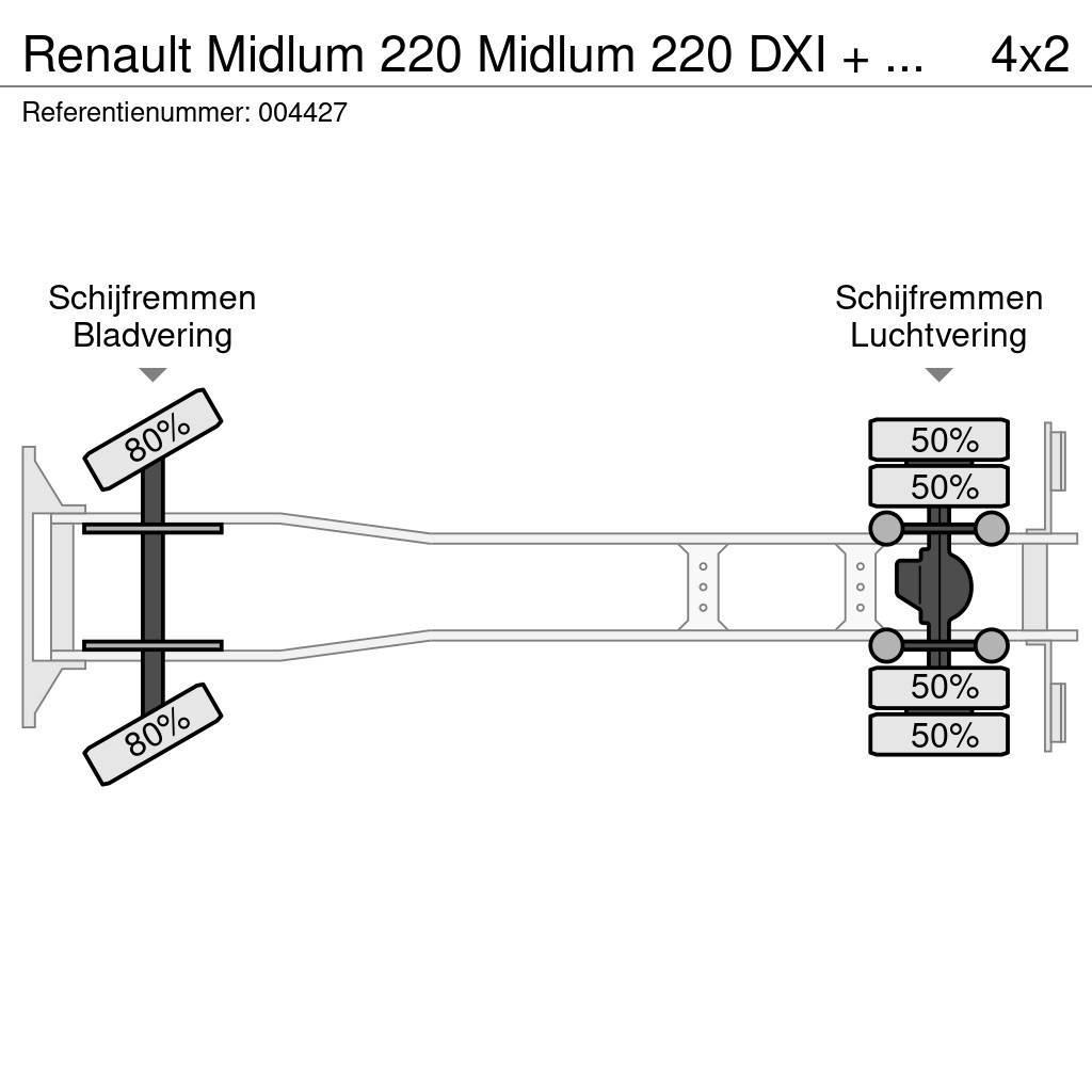 Renault Midlum 220 Midlum 220 DXI + Manual + Euro 5 + Dhol Umpikorikuorma-autot