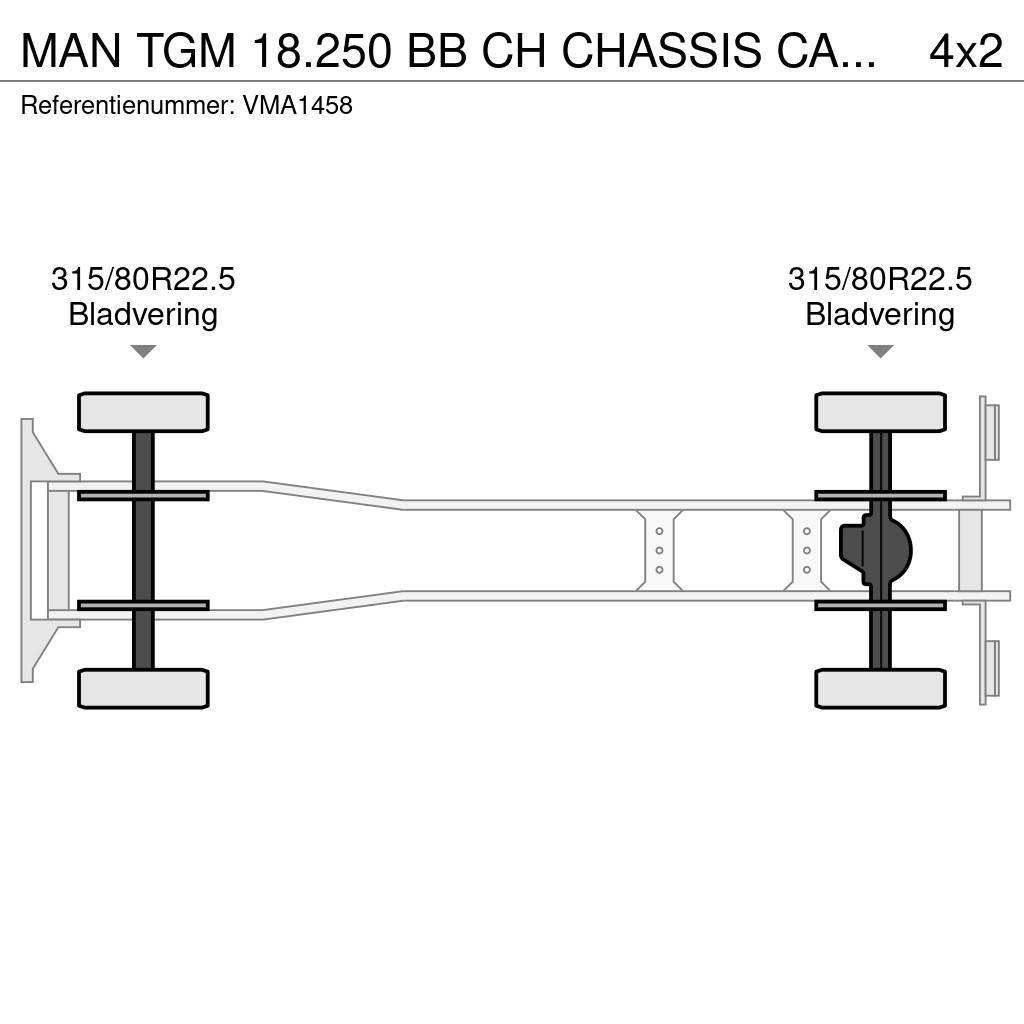MAN TGM 18.250 BB CH CHASSIS CABIN RHD Kuorma-autoalustat