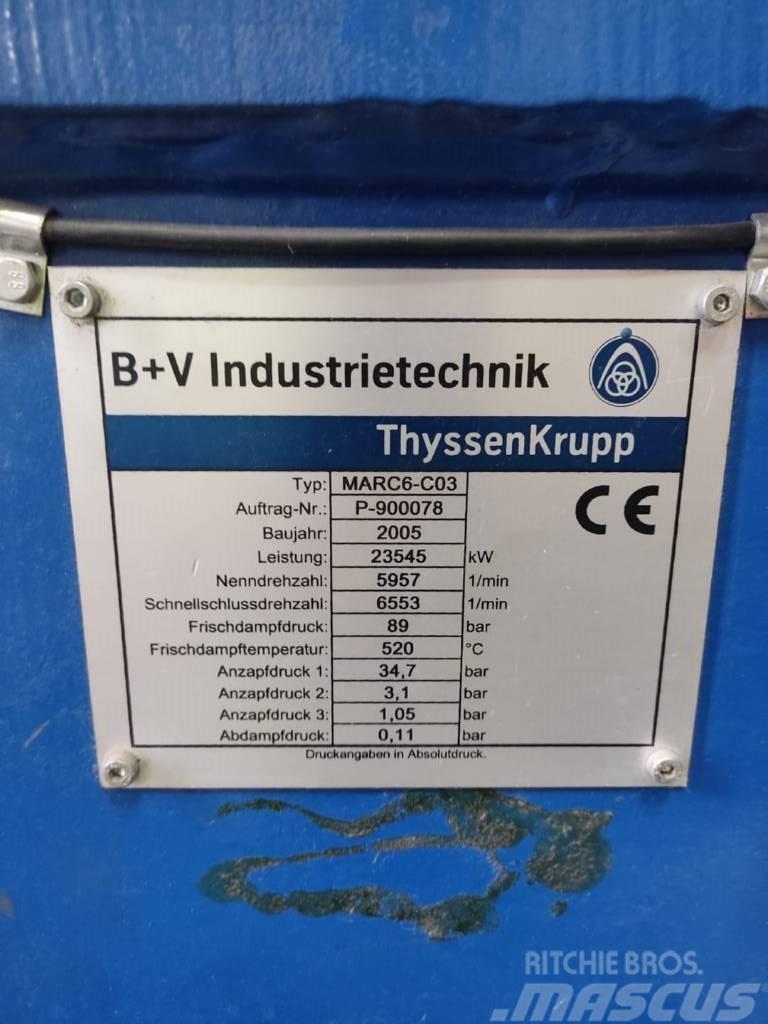  BVI / ThysssenKrupp MARC6-C03 Muut generaattorit