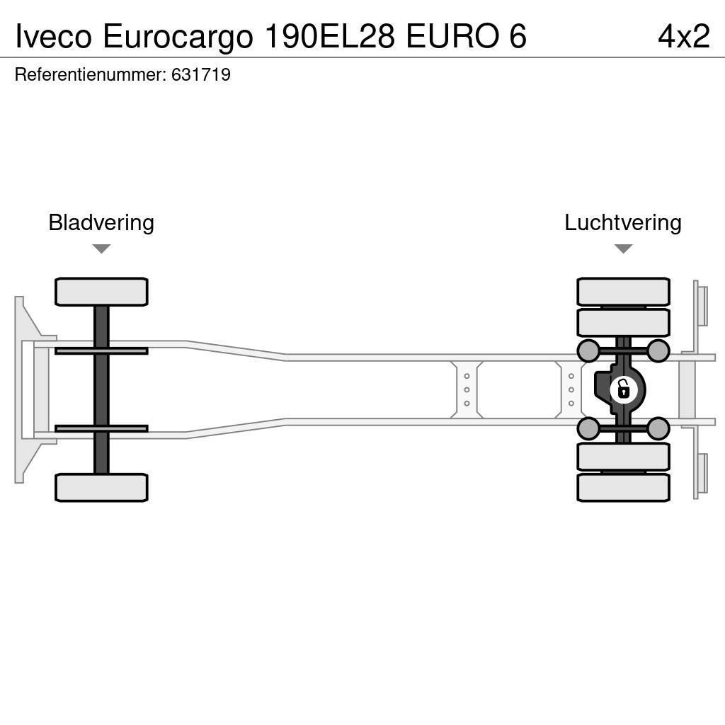 Iveco Eurocargo 190EL28 EURO 6 Umpikorikuorma-autot