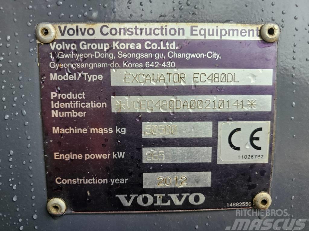 Volvo EC480DL / ec460 ec360 ec380 Telakaivukoneet