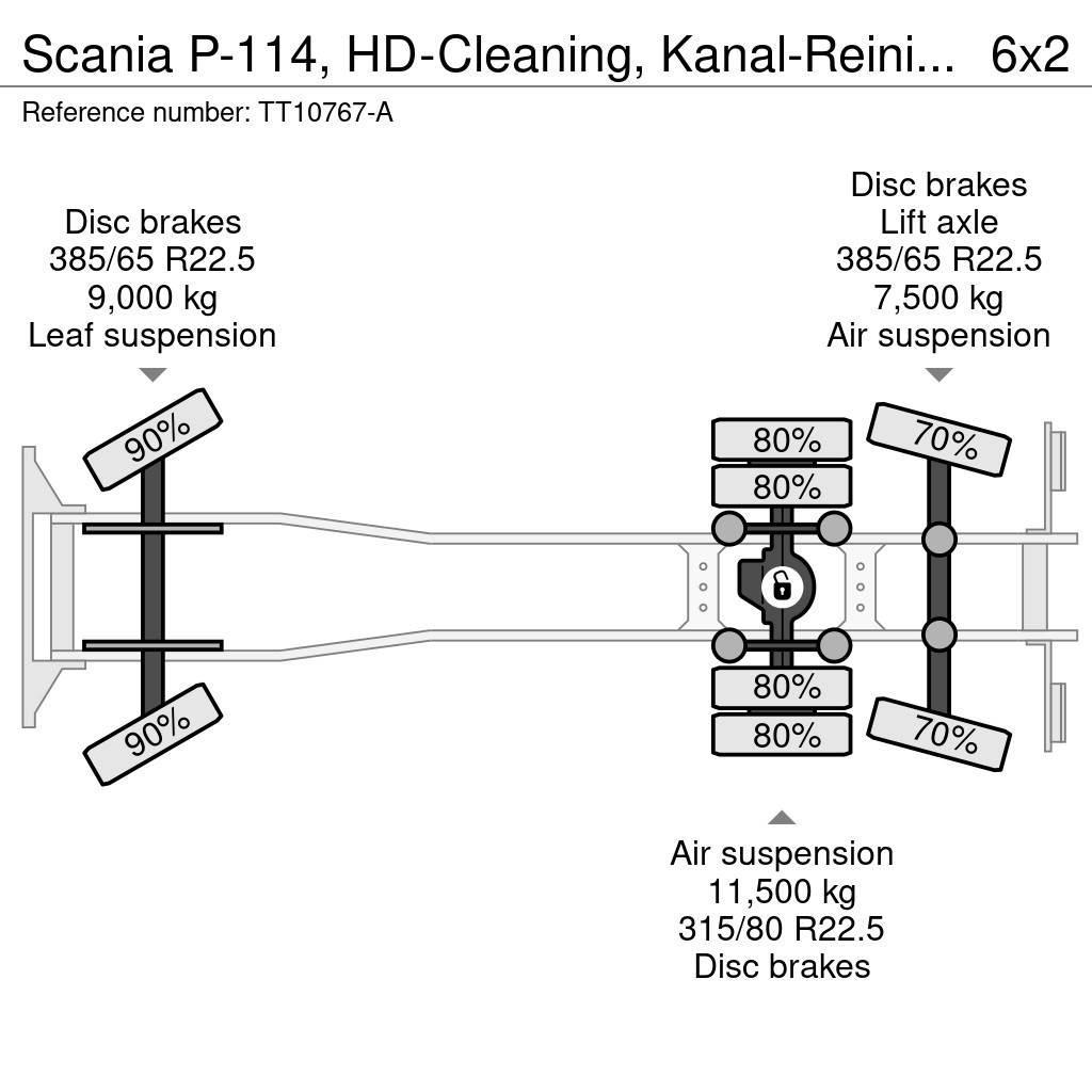 Scania P-114, HD-Cleaning, Kanal-Reinigung, Sewer Cleanin Paine-/imuautot
