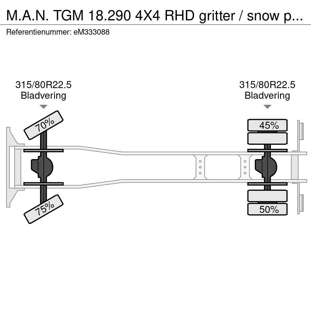 MAN TGM 18.290 4X4 RHD gritter / snow plough Paine-/imuautot
