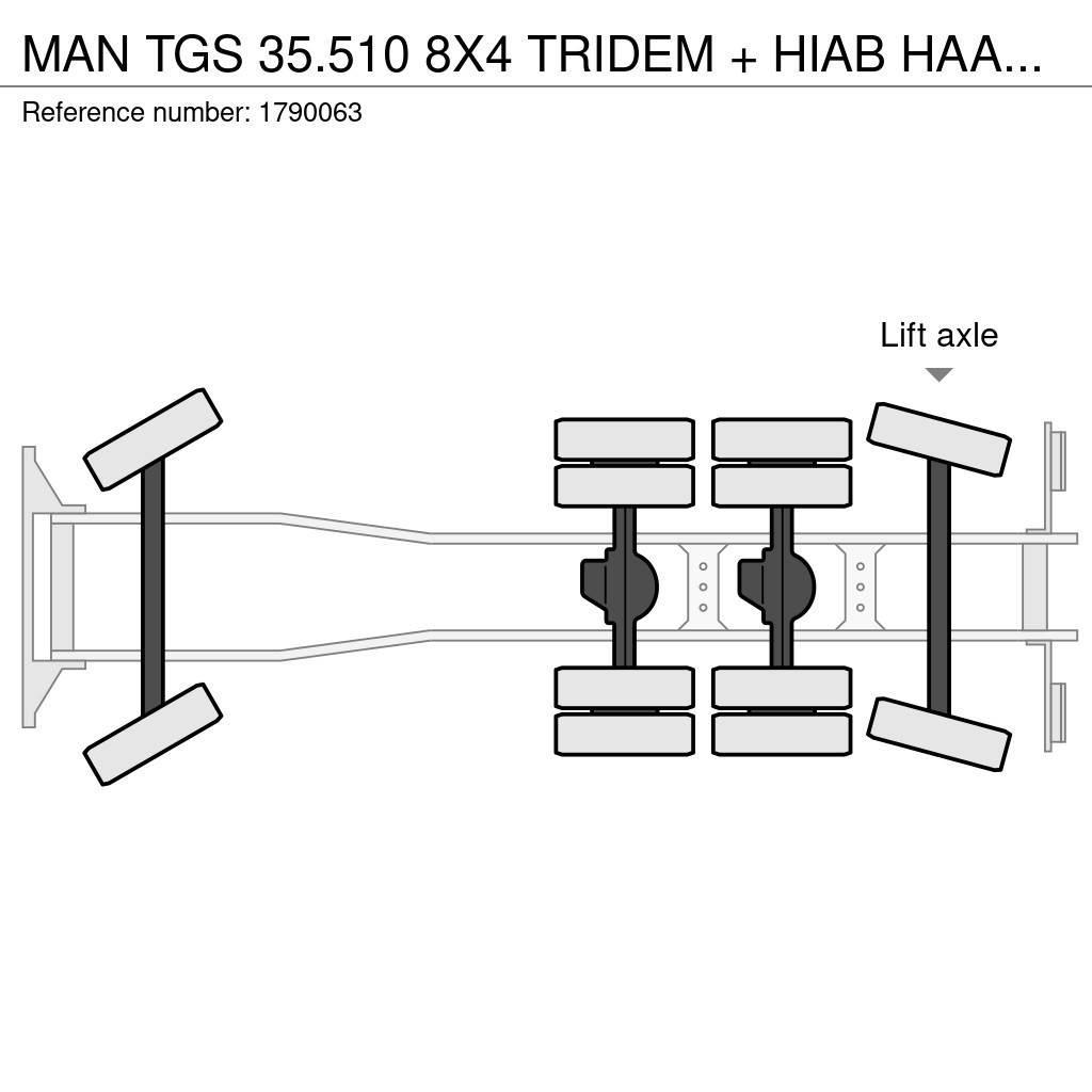 MAN TGS 35.510 8X4 TRIDEM + HIAB HAAKARM + PALFINGER P Nosturiautot