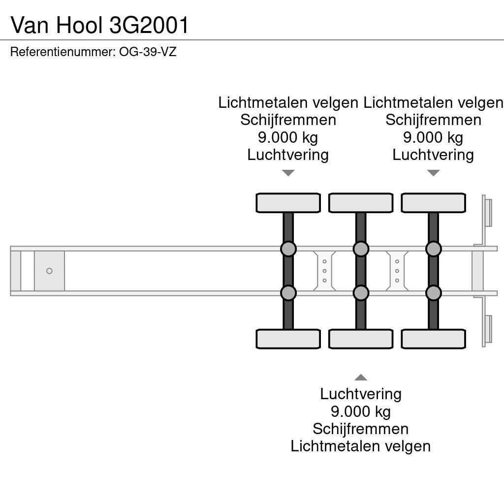 Van Hool 3G2001 Säiliöpuoliperävaunut