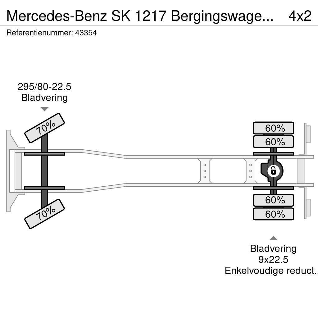 Mercedes-Benz SK 1217 Bergingswagen Palfinger 8 Tonmeter laadkra Hinausautot