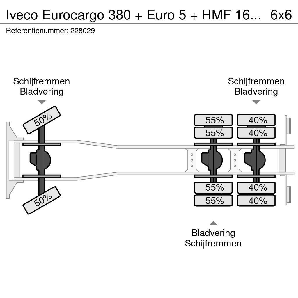 Iveco Eurocargo 380 + Euro 5 + HMF 1643 CRANE + KIPPER + Mobiilinosturit