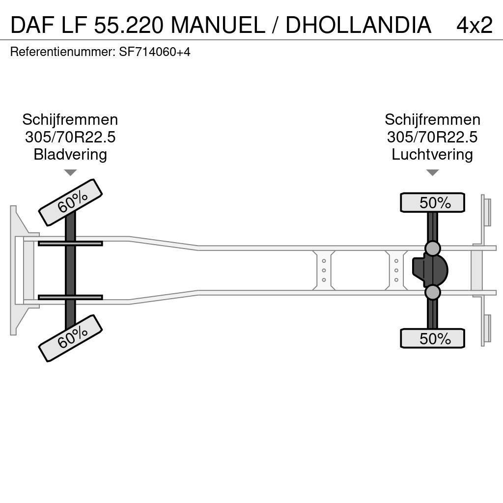 DAF LF 55.220 MANUEL / DHOLLANDIA Pressukapelli kuorma-autot