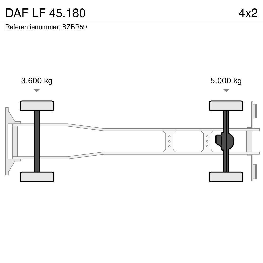 DAF LF 45.180 Paine-/imuautot