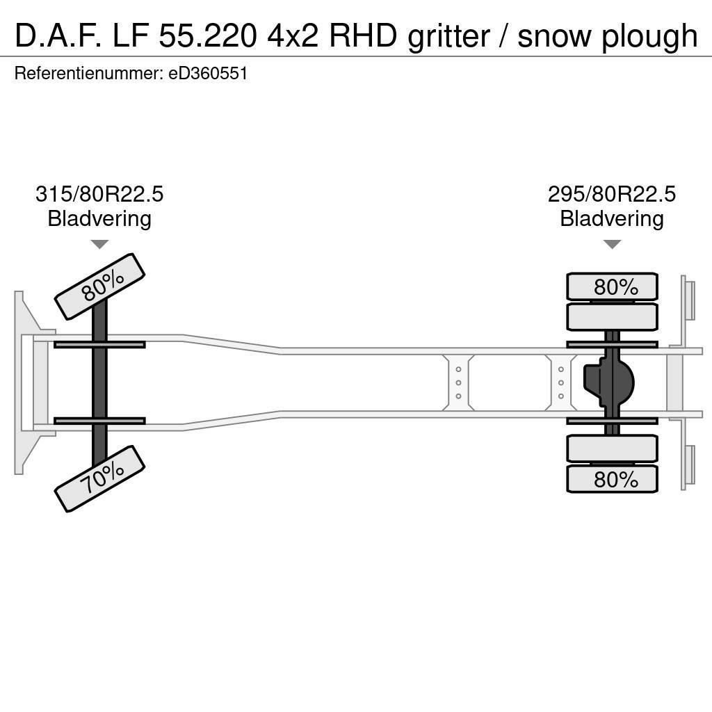 DAF LF 55.220 4x2 RHD gritter / snow plough Paine-/imuautot