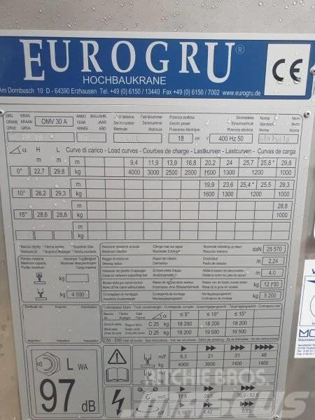Eurogru E 30.10 Torninosturit