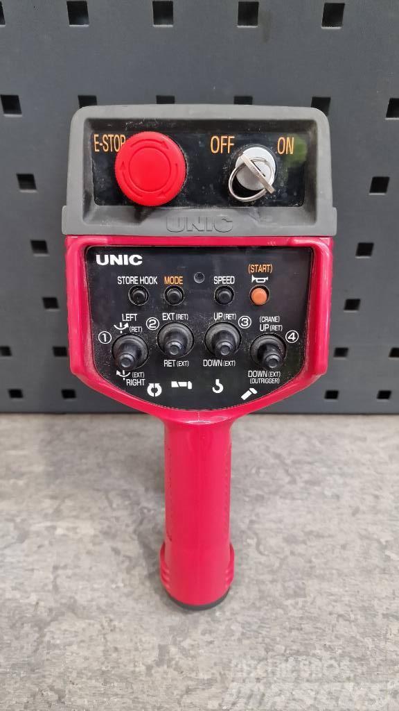 Unic URW-295-CBE Mininosturit