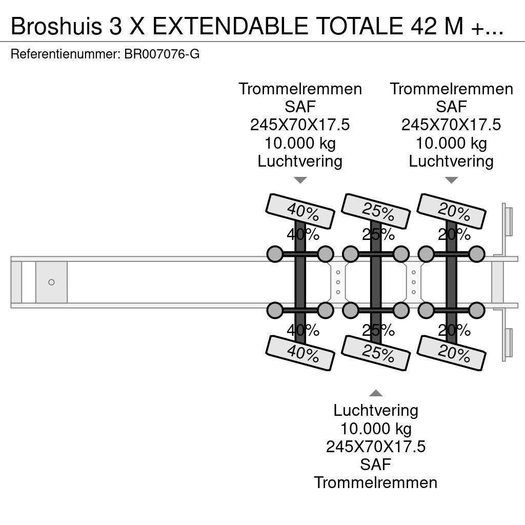 Broshuis 3 X EXTENDABLE TOTALE 42 M + EXTENSION TRACK DEFEC Puoliperävaunulavetit