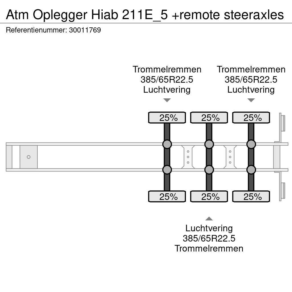ATM Oplegger Hiab 211E_5 +remote steeraxles Muut puoliperävaunut