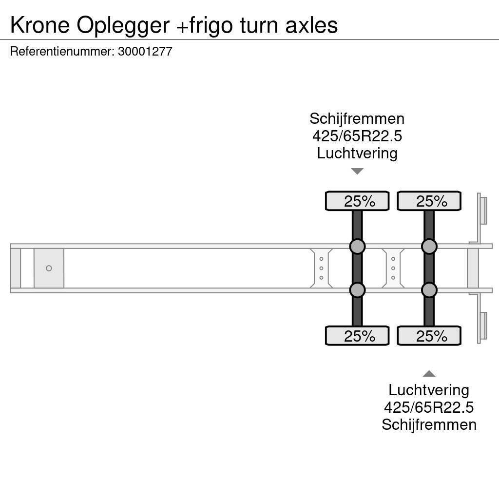 Krone Oplegger +frigo turn axles Kylmä-/Lämpökoripuoliperävaunut