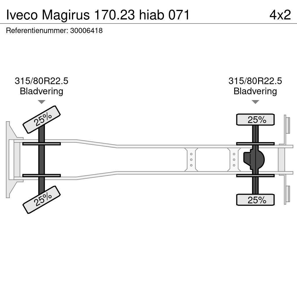 Iveco Magirus 170.23 hiab 071 Nosturiautot