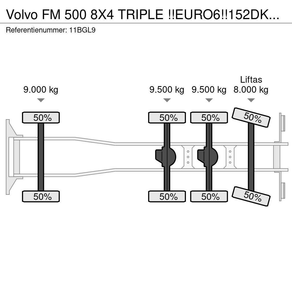 Volvo FM 500 8X4 TRIPLE !!EURO6!!152DKM!!! 50TM/JIB/LIER Mobiilinosturit
