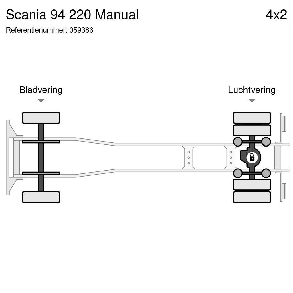 Scania 94 220 Manual Pressukapelli kuorma-autot