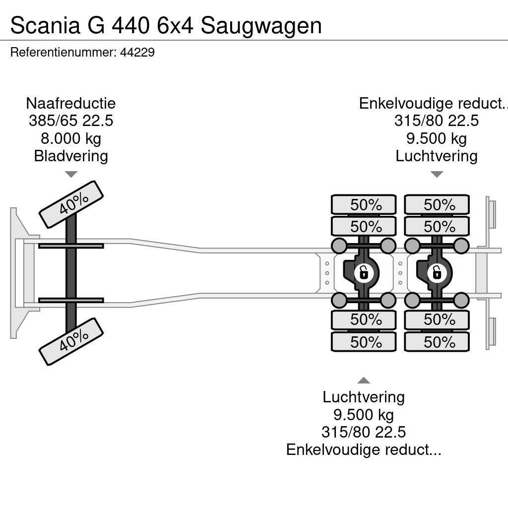 Scania G 440 6x4 Saugwagen Paine-/imuautot