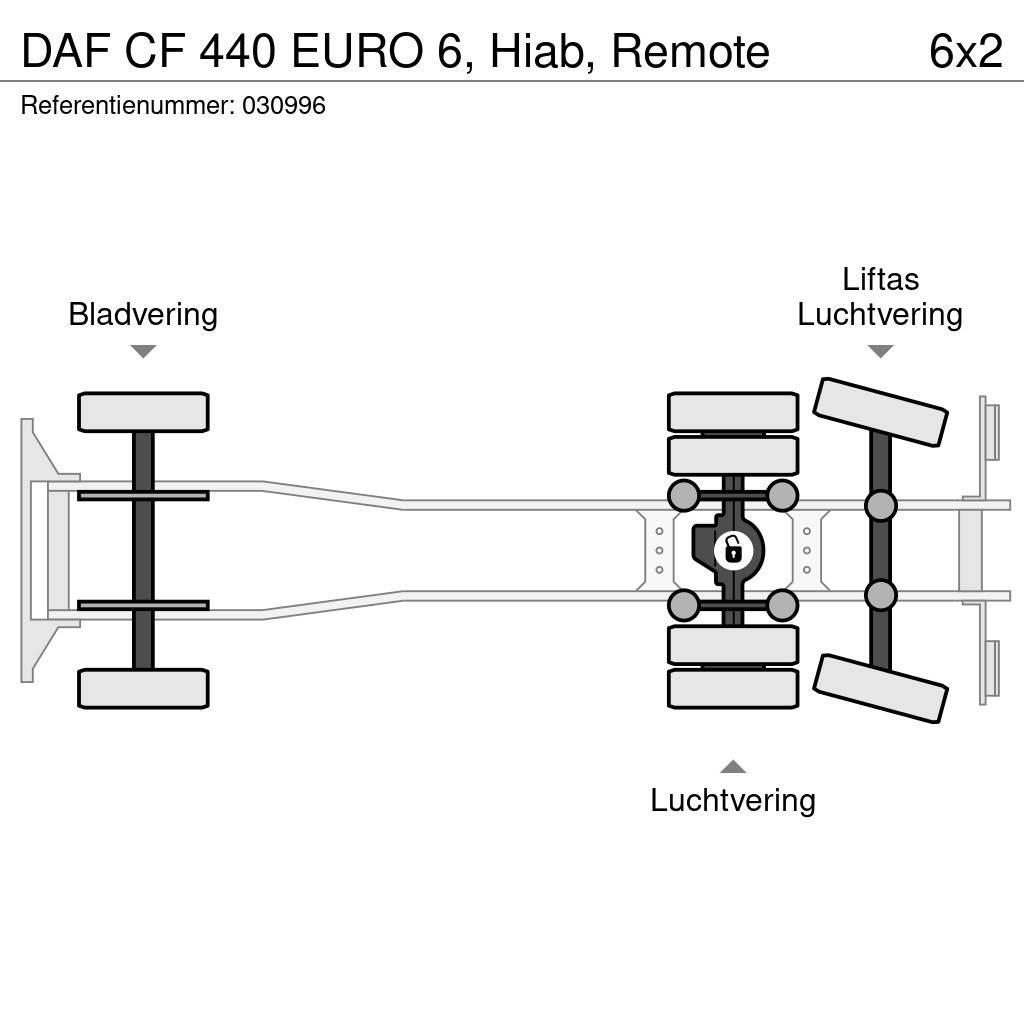 DAF CF 440 EURO 6, Hiab, Remote Lava-kuorma-autot